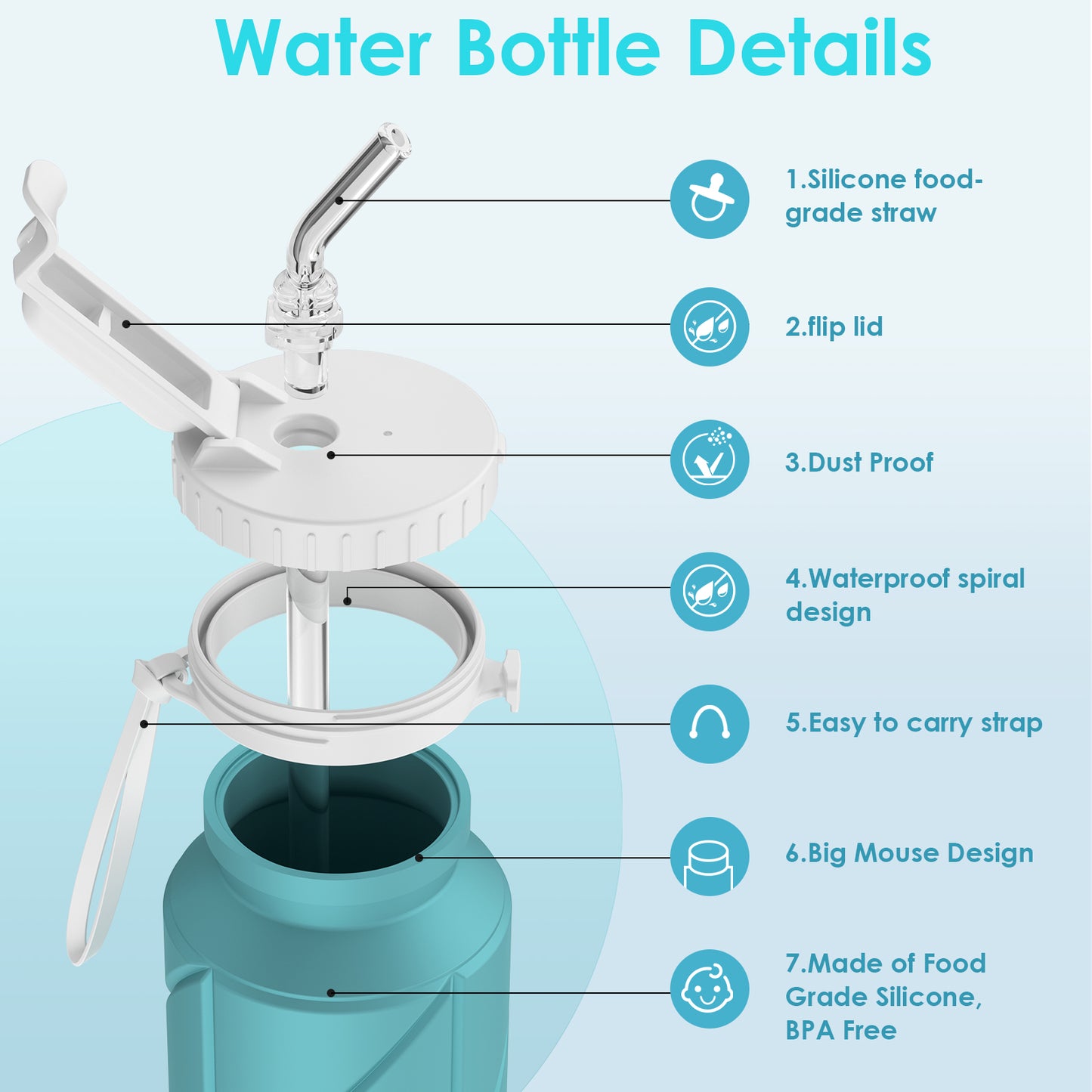 SH-16 690ML Round Water Cup (Straw Lid) | Leak-Proof, Convenient & Stylish